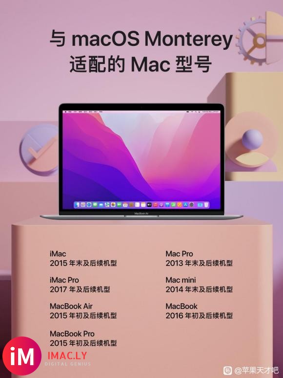 与 macOS Monterey 适配的 Mac 型号-1.jpg