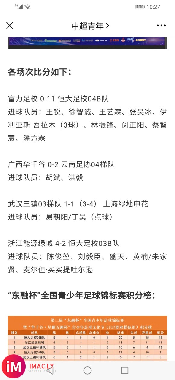 富力足校0:11恒大足校04B队、浙江能源绿城4:2恒大足校-1.jpg