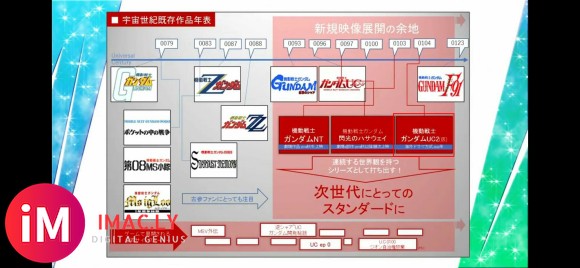 《机动战士高达》真人版电影将在Netflix上线播出-1.jpg