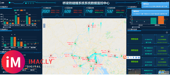 桥梁防船撞智能预警系统方案参考(激光雷达)-3.jpg