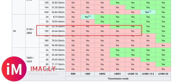 苹果这是打算放弃imac了吗?到现在只更新了24寸-1.jpg