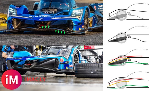 【汇总】LMDh图鉴&amp;amp;简析——是Hypercar、GTP还是DPi?-3.jpg