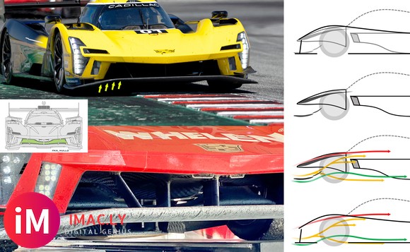 【汇总】LMDh图鉴&amp;amp;简析——是Hypercar、GTP还是DPi?-3.jpg