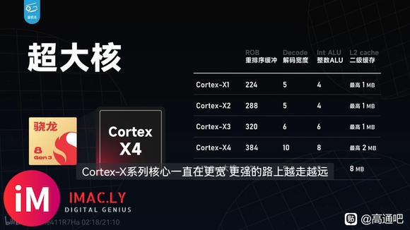 x4也就是a14的水平…唉…-2.jpg