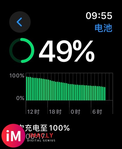 watchOS10.1能不能连接iOS17.0-1.jpg