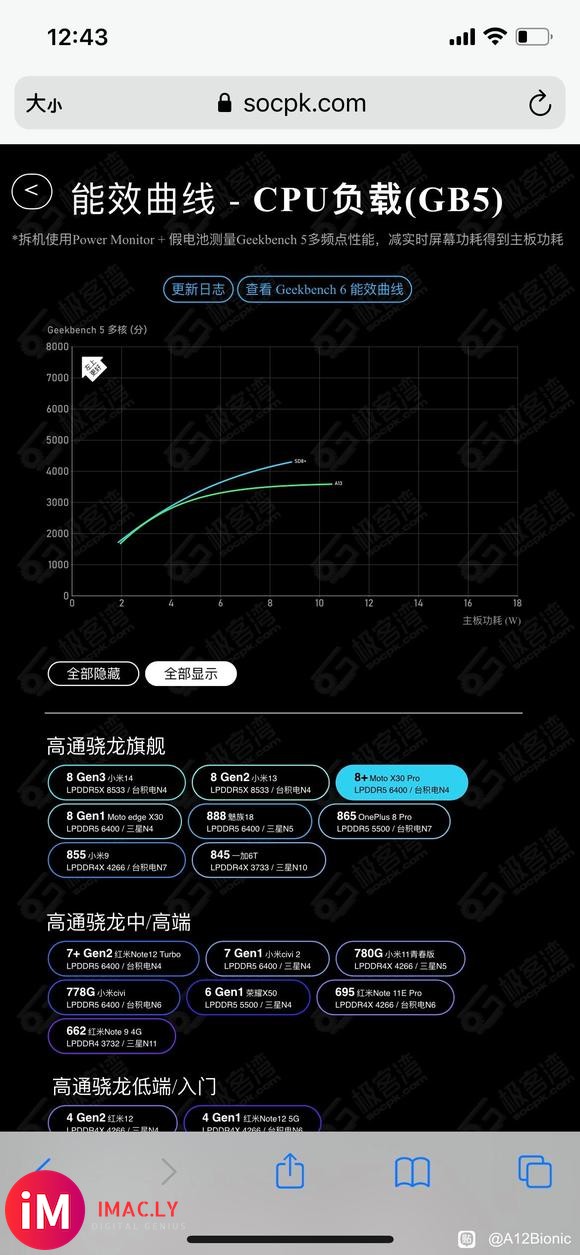 安卓单核终于追上3年前的a14-2.jpg