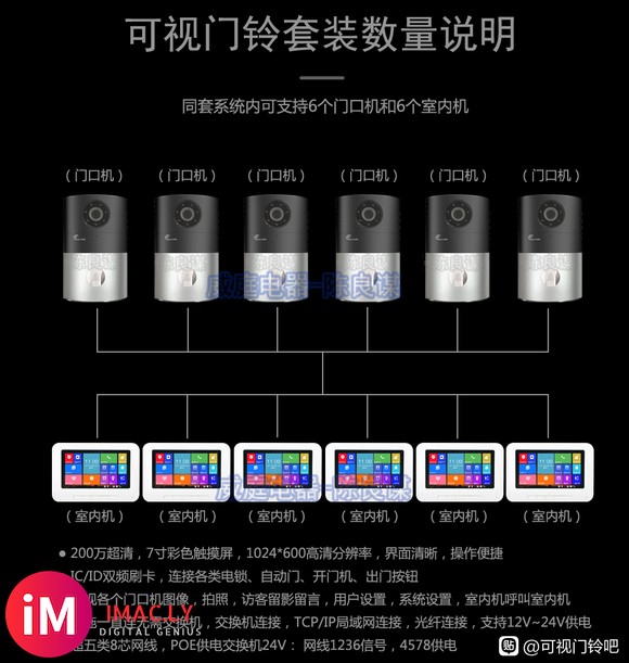 VT威庭电器:全数字人脸指纹可视对讲门铃18588766562-2.jpg