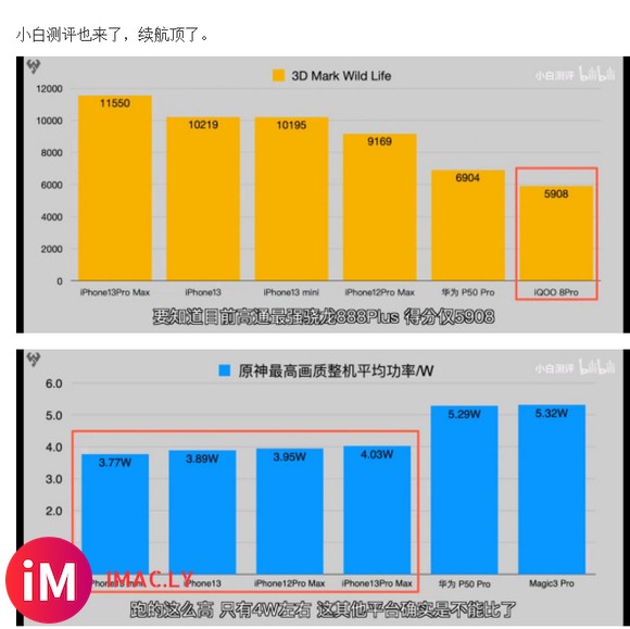 吐槽iphone13pro的续航,评测证明一切。-4.jpg