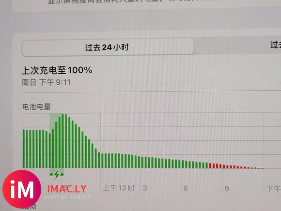 喷了,iPadPro放在室温10度的房间里1天就自动关机了什-2.jpg