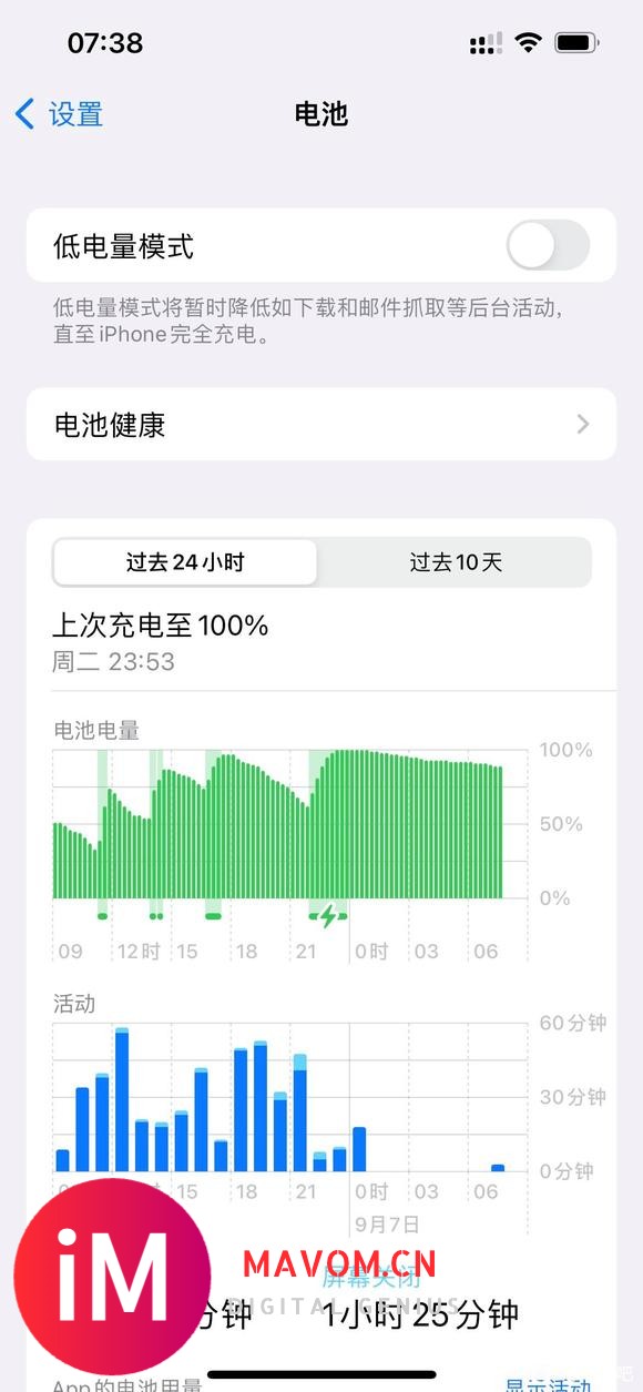 13系列ios15.4.1电量崩了-1.jpg