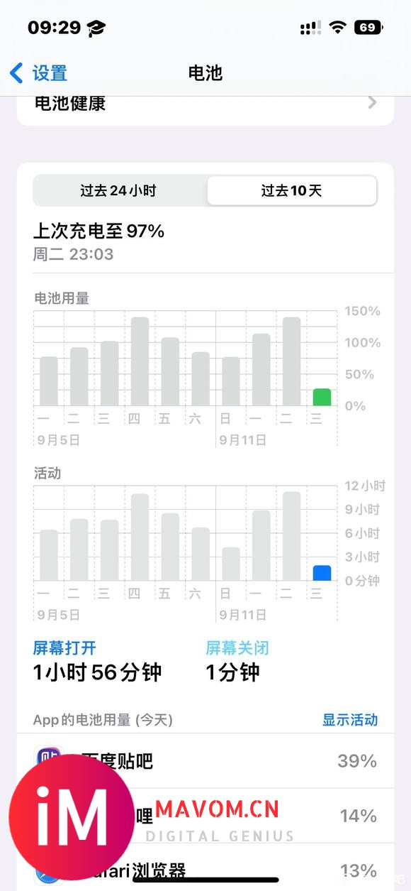 13从15.5更新ios16续航体验-1.jpg