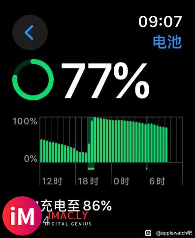 watchos 10.4续航真垃圾啊-1.jpg