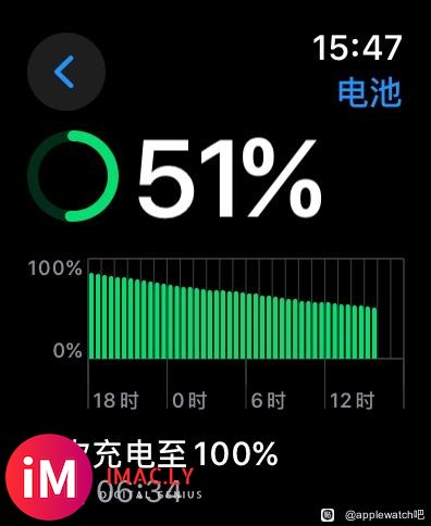 watchos 10.4续航真垃圾啊-1.jpg