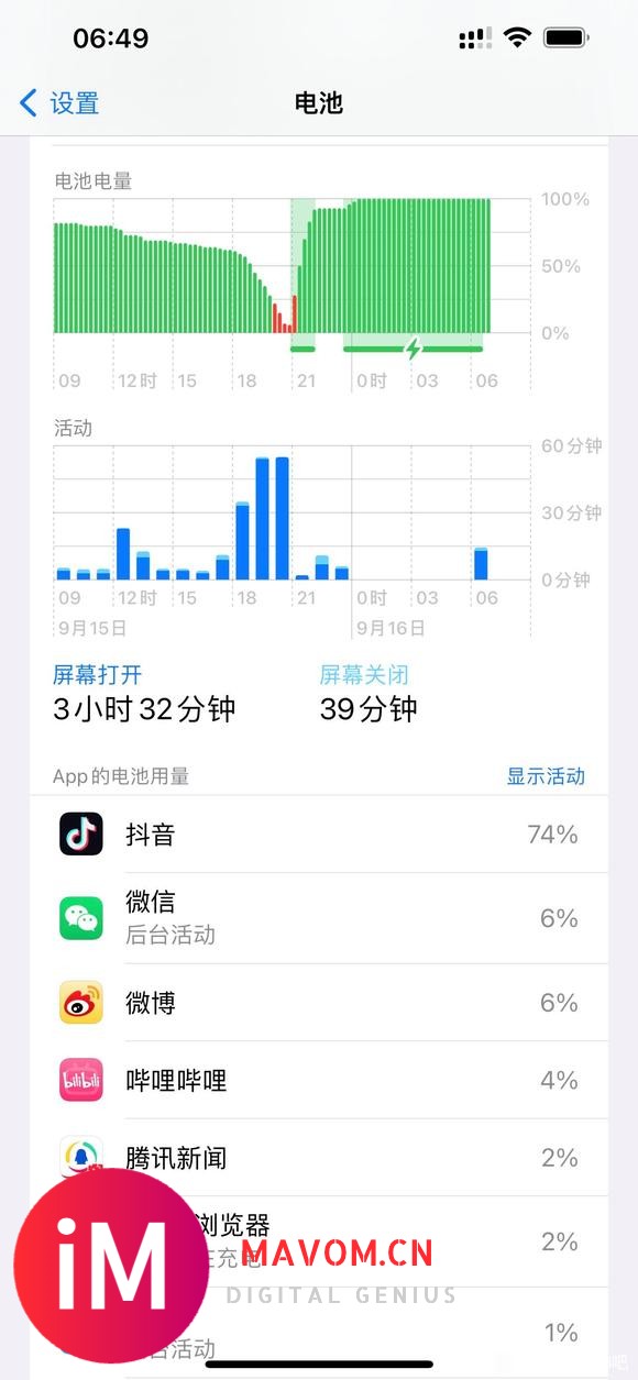 13PM升级ios16后。感觉发热严重,耗电量提升-1.jpg