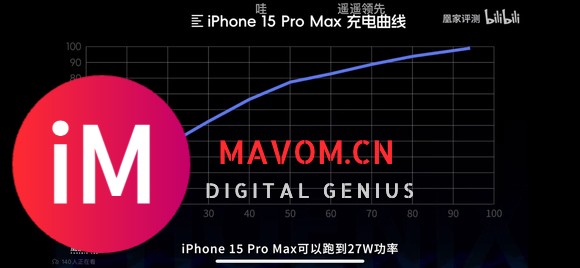 iPhone 15 Pro Max最新充电器-4.jpg