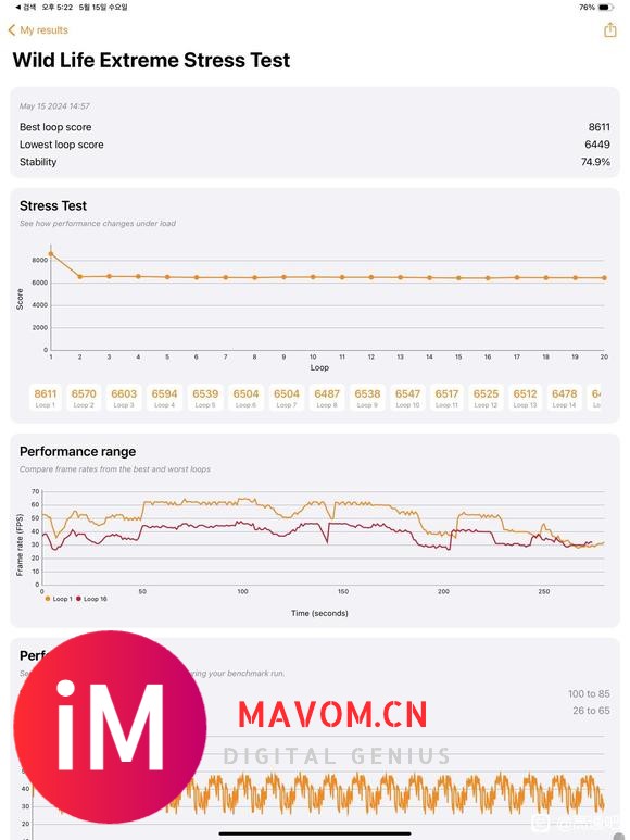 M4应该是Apple9 GPU完全体了吧-1.jpg