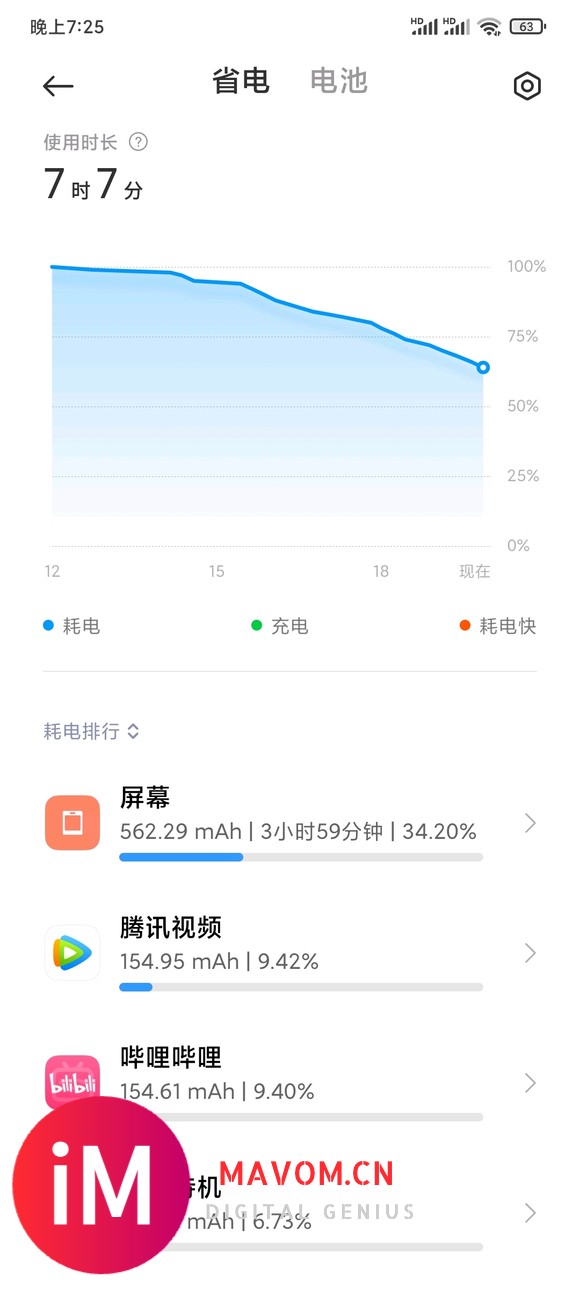 这续航真nb,a18省点 60hz 没开5g-1.jpg