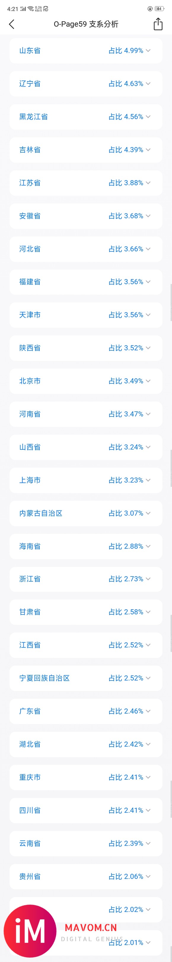 很多c都不知道本o1-page59为什么烦c吹-1.jpg