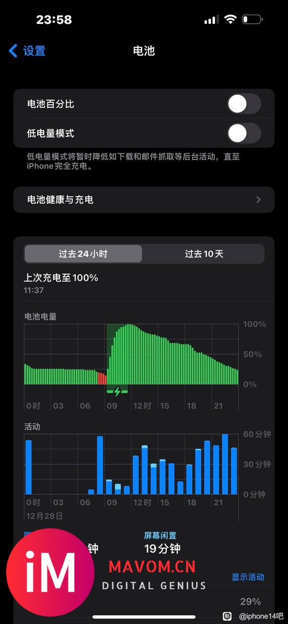 iPhone14pm 版本16.2续航-1.jpg