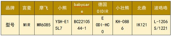 超详细养生壶测评：宫菱、摩飞、小米、美的、小熊等多款横评对比-10.jpg