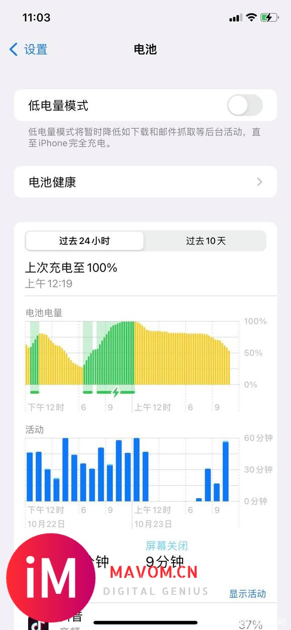 iOS15.0.2电池用量还行吧?-1.jpg