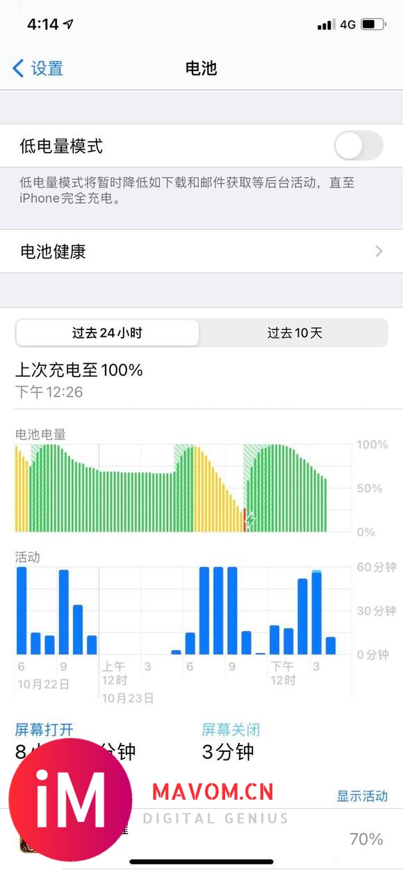 iOS15.0.2电池用量还行吧?-1.jpg