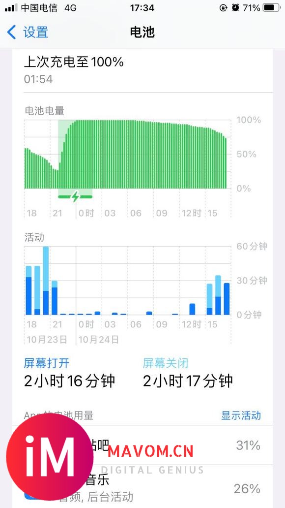 iOS15.0.2电池用量还行吧?-1.jpg