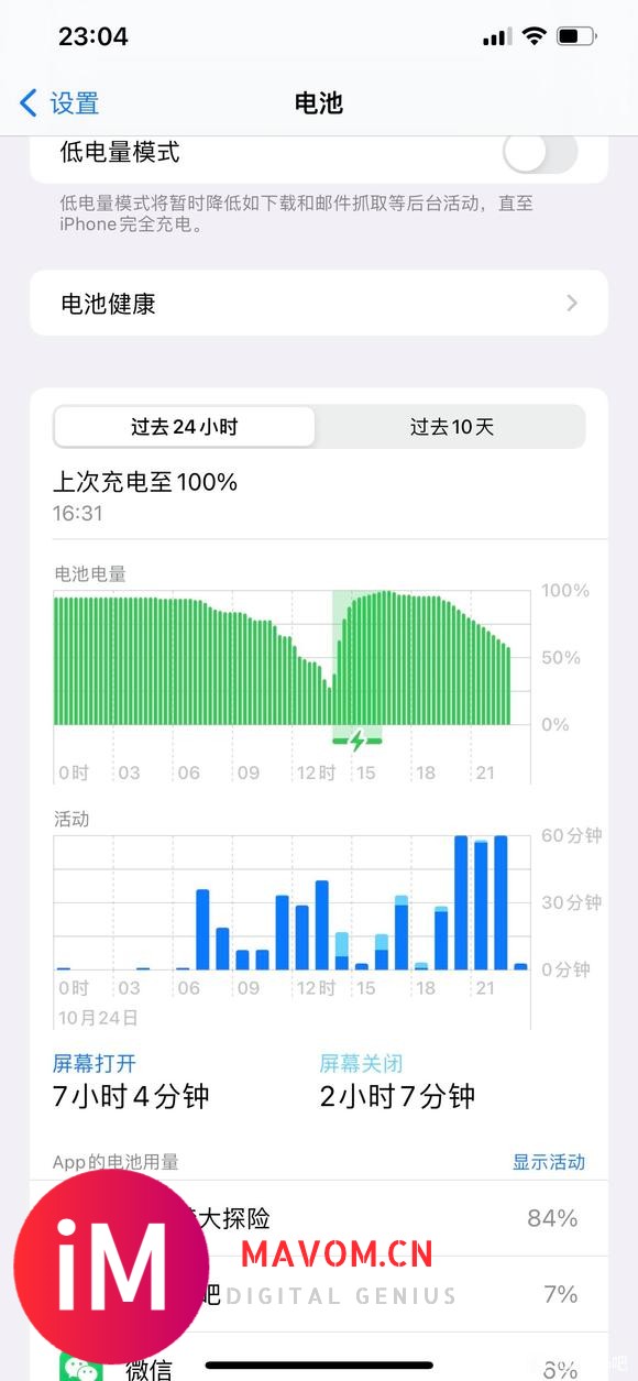 iOS15.0.2电池用量还行吧?-1.jpg