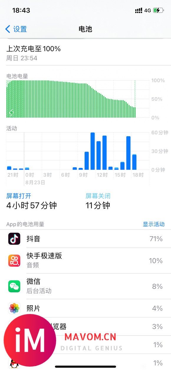 【21-07-28】续航太屎14.7.1  iPhone11-1.jpg