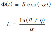 量子点光致发光器件稳定性的研究-莱森光学-7.jpg