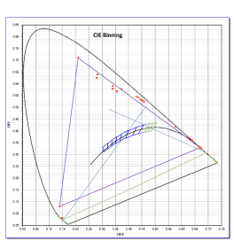 量子点光致发光器件稳定性的研究-莱森光学-8.jpg