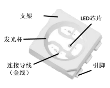 量子点光致发光器件稳定性的研究-莱森光学-2.jpg