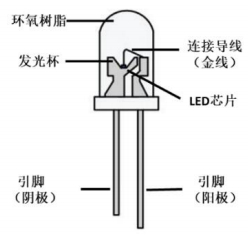 量子点光致发光器件稳定性的研究-莱森光学-3.jpg