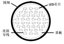 量子点光致发光器件稳定性的研究-莱森光学-4.jpg