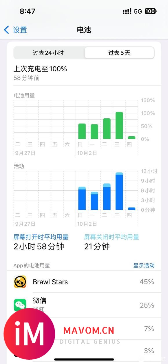 13pro iOS 16b3,这续航什么成分-2.jpg