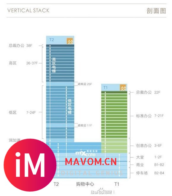 罗湖地铁口写字楼出售【华|润笋|岗大厦】可整层整栋出售-3.jpg