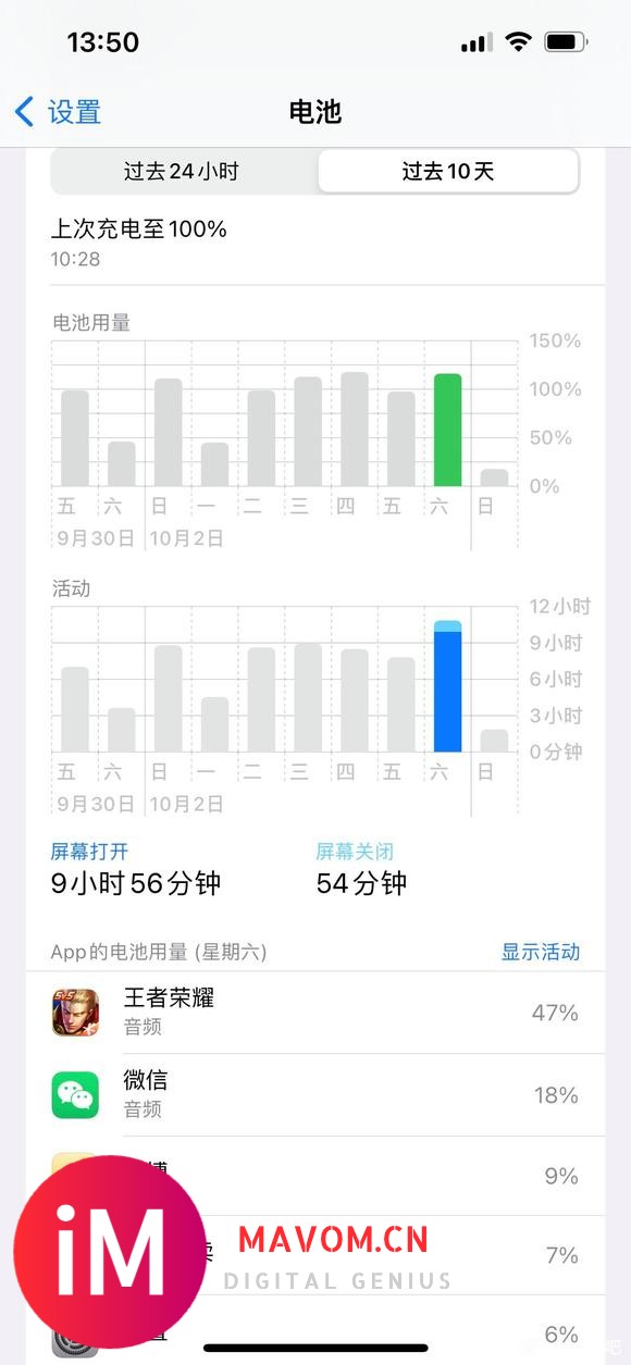 13p ios15.6.1续航一周高强度续航-4.jpg