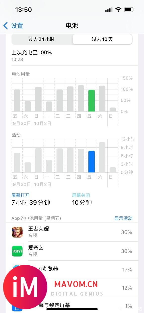 13p ios15.6.1续航一周高强度续航-5.jpg