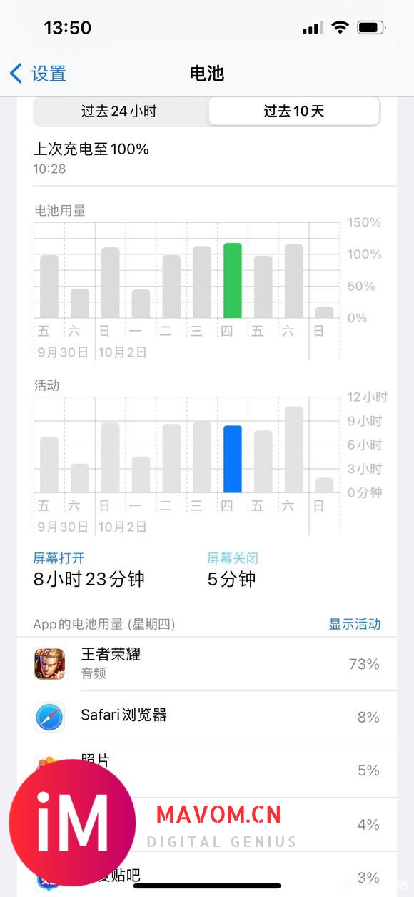 13p ios15.6.1续航一周高强度续航-6.jpg