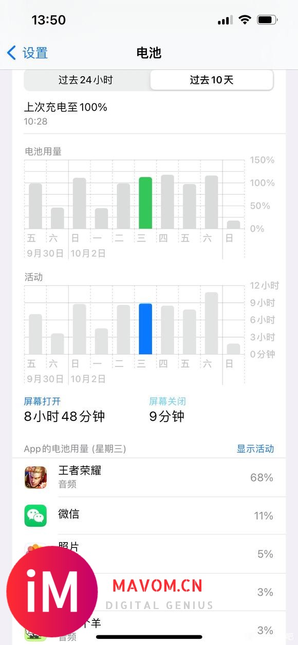 13p ios15.6.1续航一周高强度续航-7.jpg