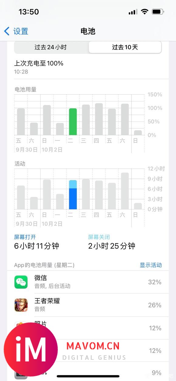 13p ios15.6.1续航一周高强度续航-8.jpg