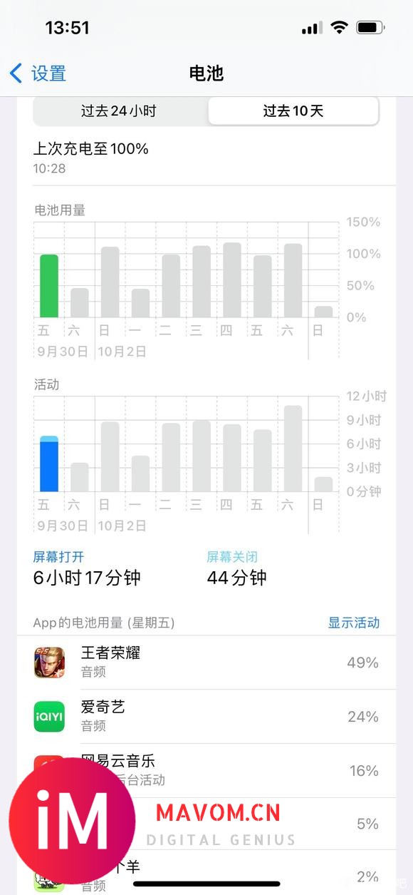 13p ios15.6.1续航一周高强度续航-9.jpg