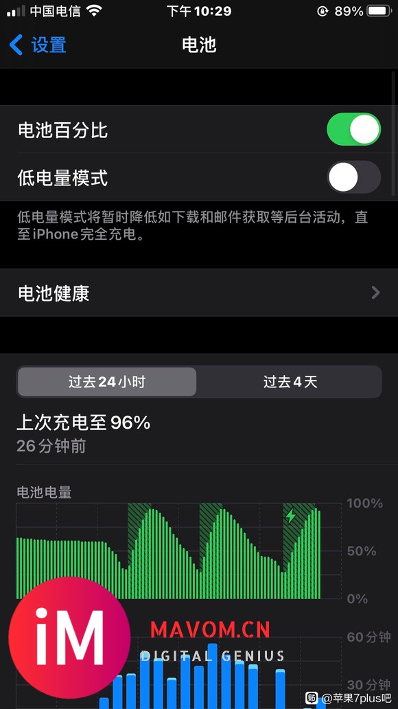 7p升级ios14.7   240000分-1.jpg