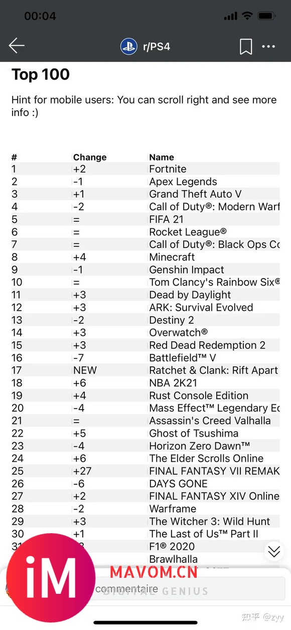 2021年6月ps4端游戏总游玩时间排名-3.jpg