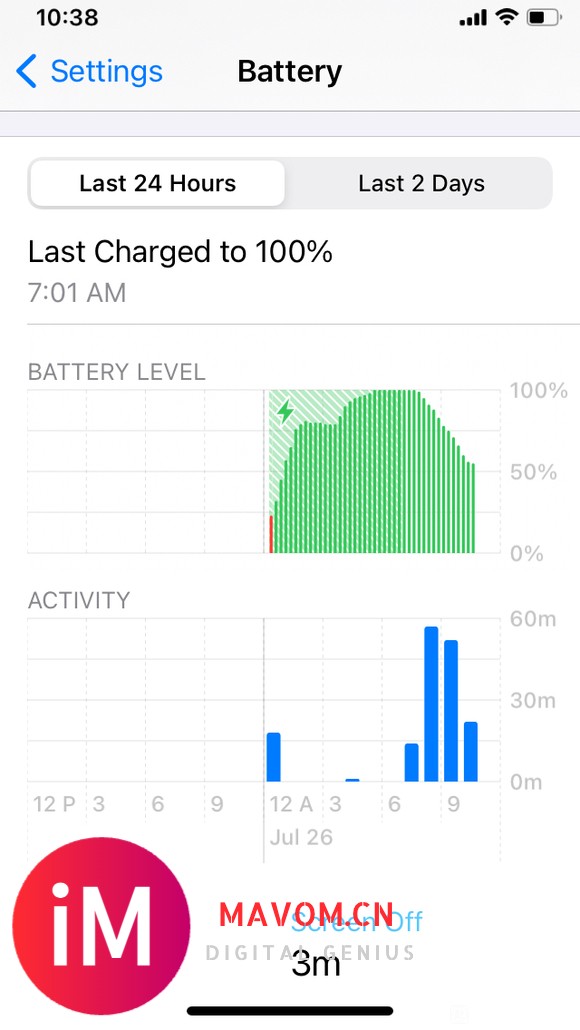 se1代更新iOS14.7后的续航。。-1.jpg