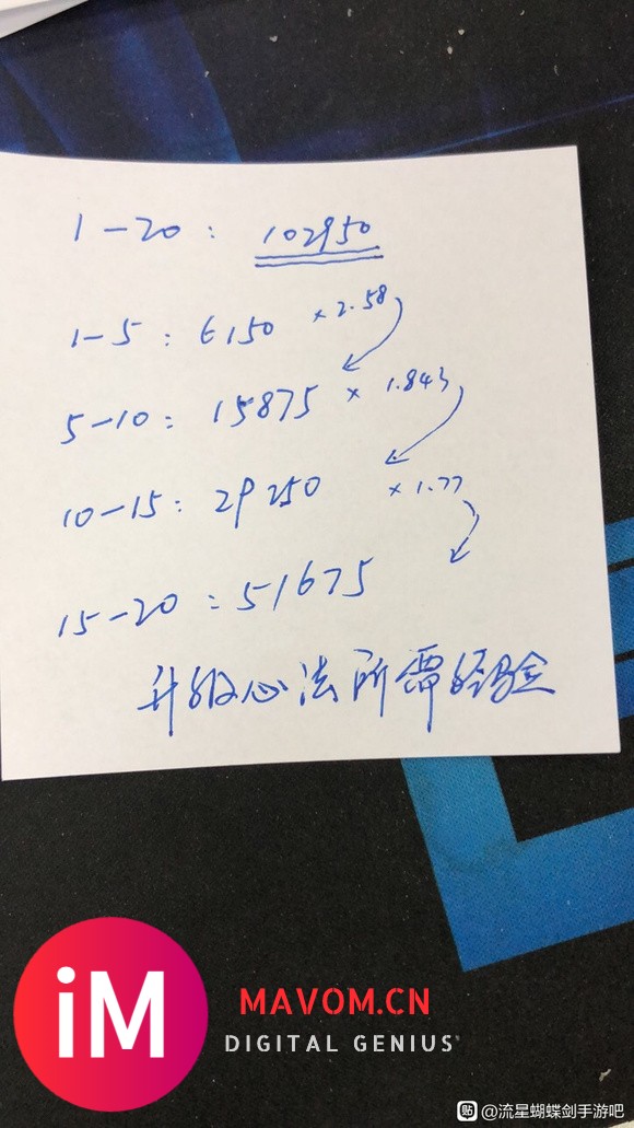 5,10,15,20分别要多少心法经验,有必要升满吗-1.jpg