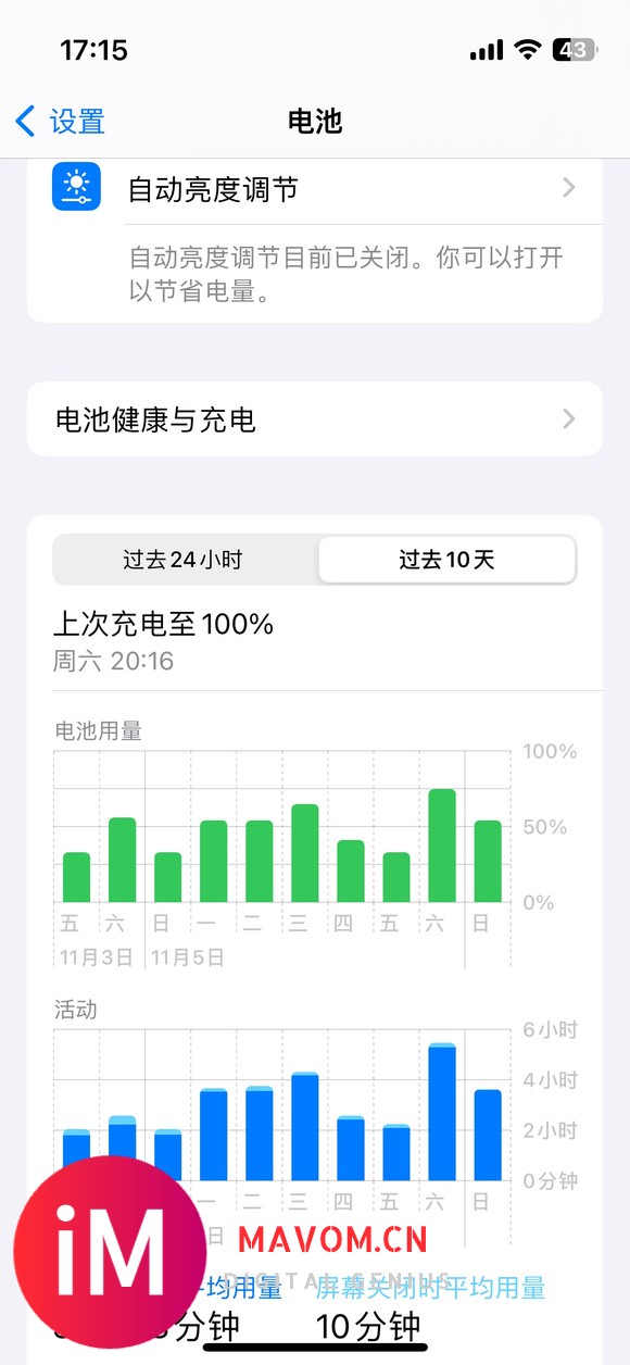 13mini ios17.0.3这个续航如何-2.jpg