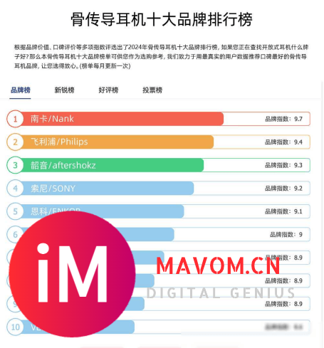 如何挑选合适的骨传导耳机？让你避免踩雷的精选五款热门推荐-7.jpg