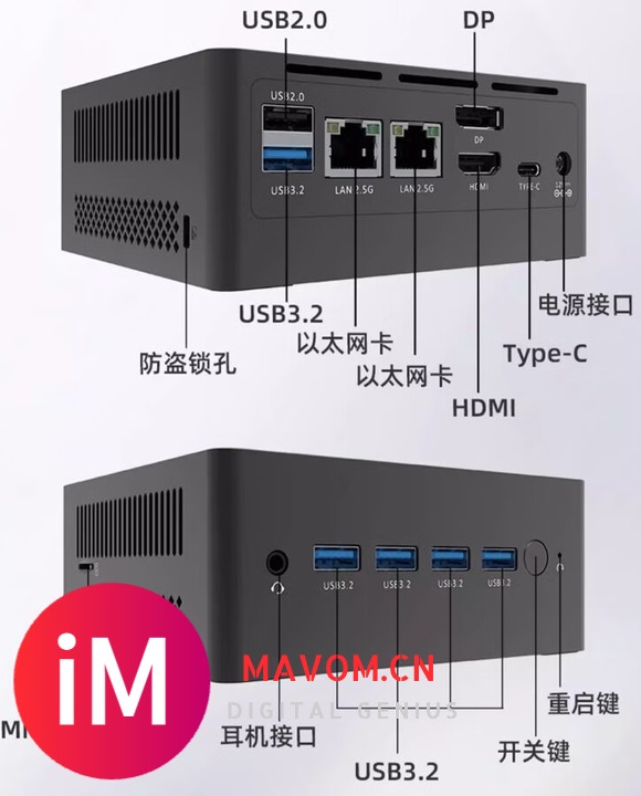 Bestcom推出N100 Pro II迷你主机：英特尔N100+双网口，首发669元-2.jpg