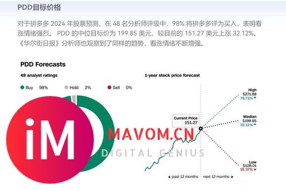 拼多多势要做电商界的英伟达-1.jpg